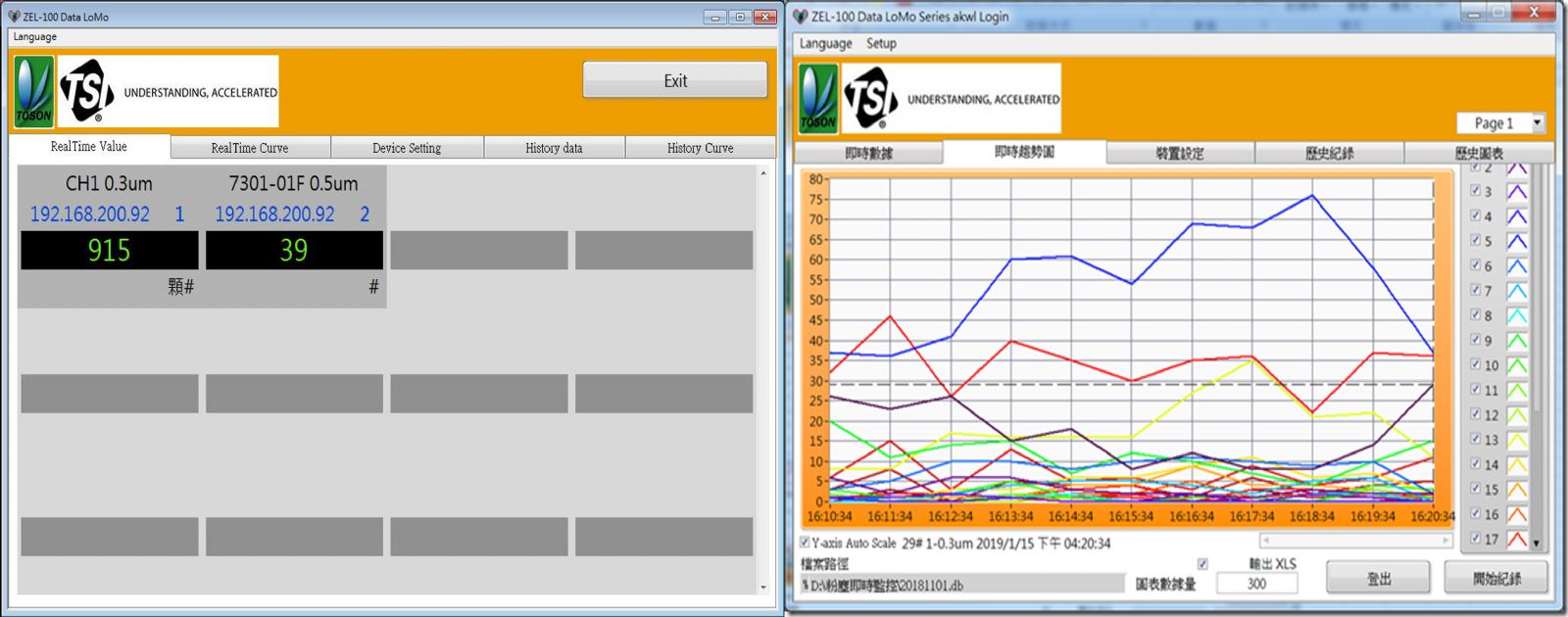 全廠遠距即時監測軟體FACILITY MONITORING SYSTEM, FMS